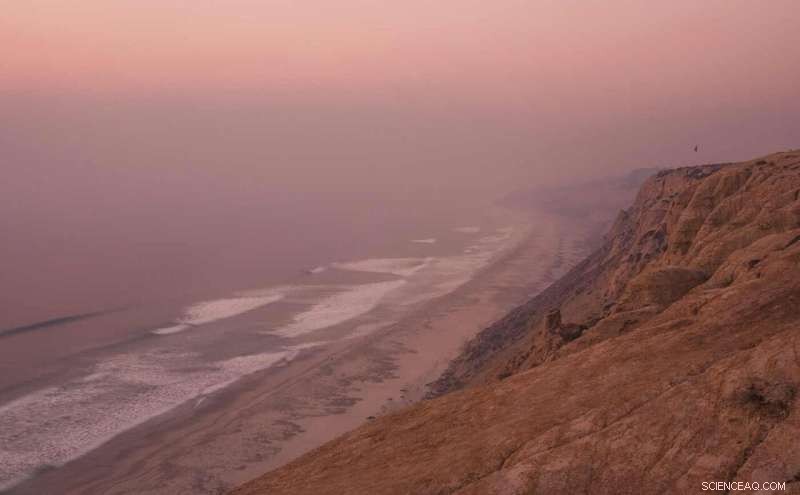 Climate Change Uncertainty Amplifies Human Suffering