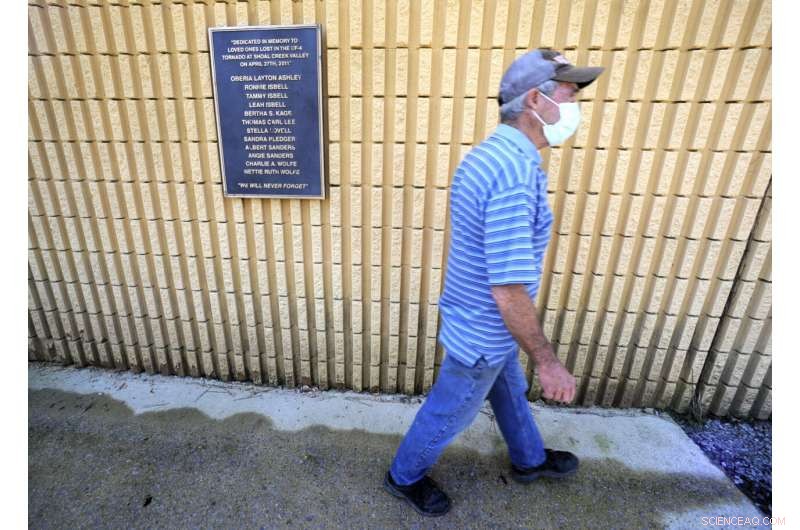 Ten Years Later: The Ongoing Pain and Loss From the 2011 Tornadoes in Six States