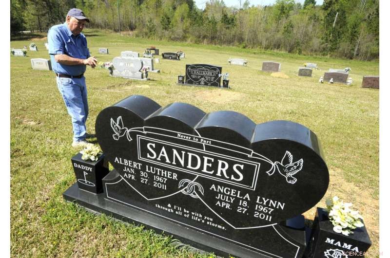 Ten Years Later: The Ongoing Pain and Loss From the 2011 Tornadoes in Six States