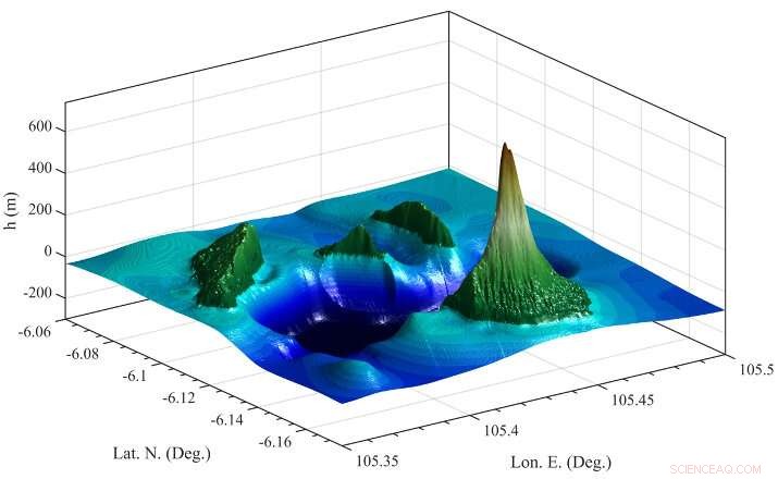 New Data Illuminates the Historic Anak Krakatau Volcano Collapse