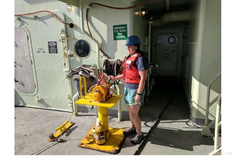 Deep-Sea Microbes: Highly Active, Ready to Consume Any Food Source