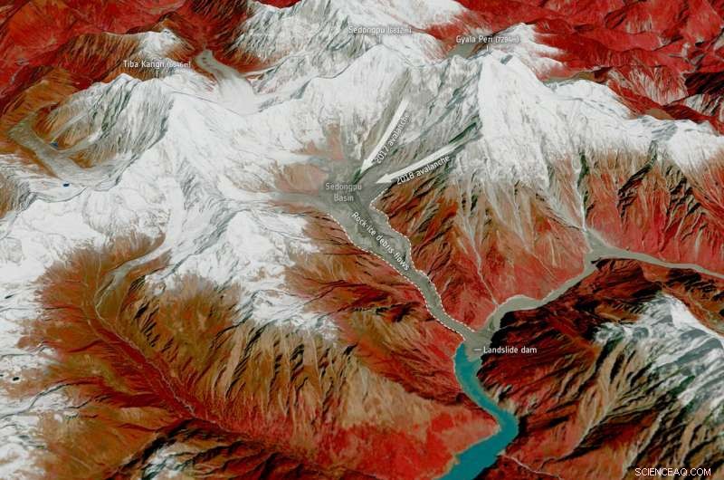 Glacier Avalanches: New Research Shows They Are More Common Than Previously Thought