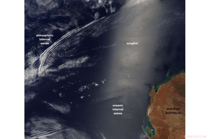Internal Waves: The Hidden Force Behind the Indonesian Submarine s Tragic Sinking