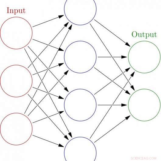 AI Neural Network Tackles Glacier Retreat in Climate Crisis