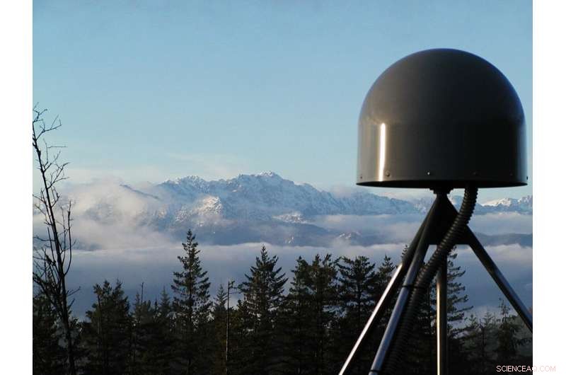 Global Satellite System Enhances Earthquake and Tsunami Monitoring