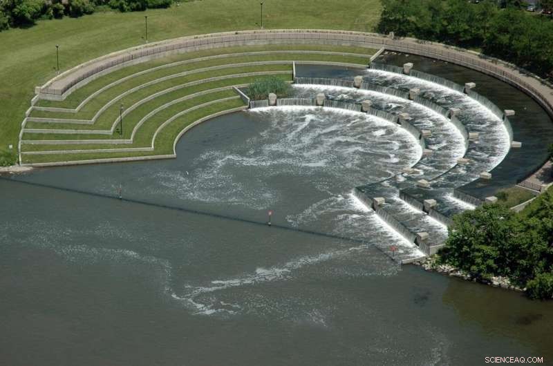 AI-Driven Recovery of Energy and Fresh Water from Municipal Wastewater