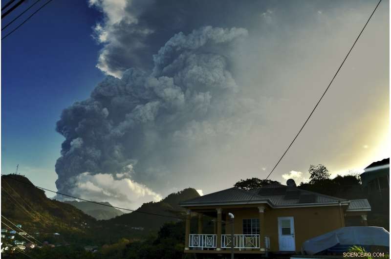 Scientists Uncover How Life Survives the Caribbean Volcano Eruption