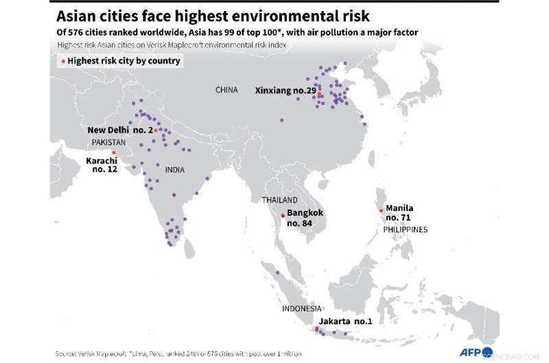 Asian Metropolises Confront a Perfect Storm of Environmental Hazards