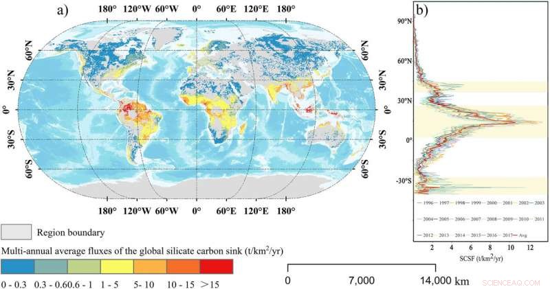 Unlocking the Massive Potential of the Global Silicate Weathering Carbon Sink