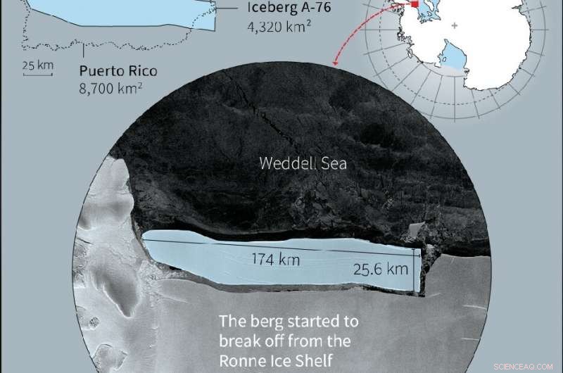 ESA Reports Breakoff of World s Largest Iceberg from Antarctica