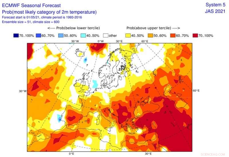 Will Europe’s Warmth Persist? Assessing the Transition from a Cold, Wet Spring to a Potentially Warmer Summer