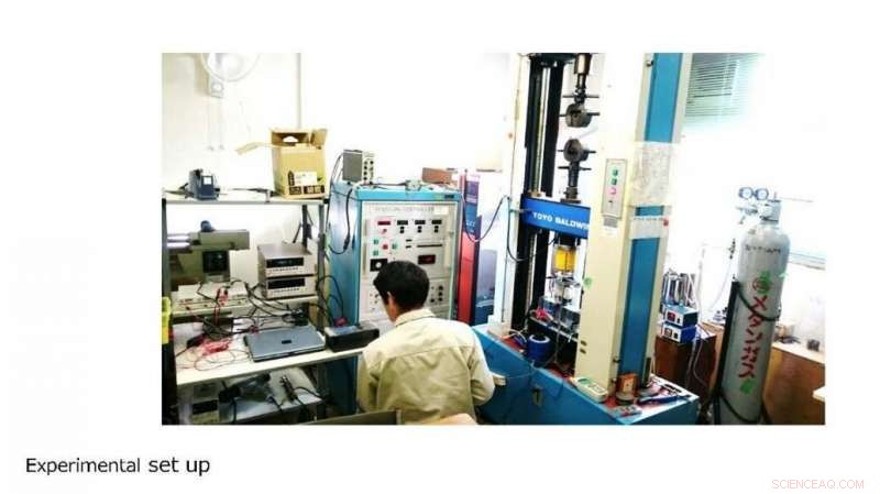 Electromagnetic Precursors to Earthquakes: Detecting Early Warning Signals