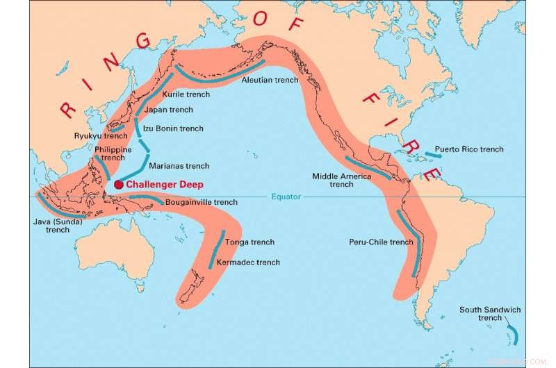 Unveiling the Hidden Mechanics of Slow Slip Earthquakes
