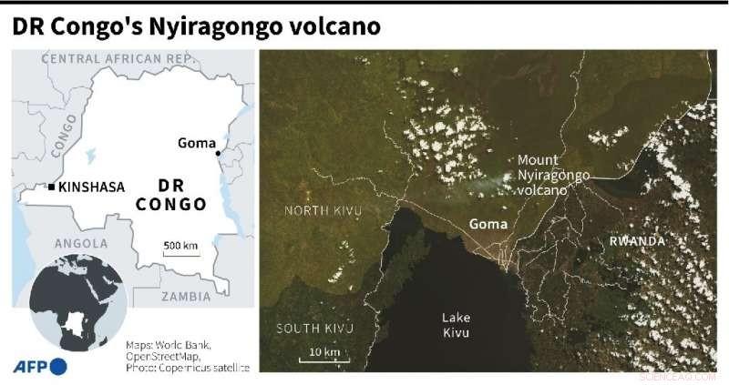 Limnic Eruption: Mount Nyiragongo Volcano Threat in DR Congo