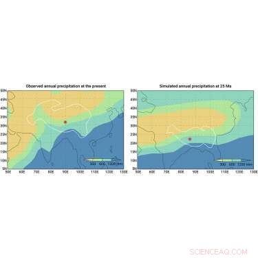 Understanding the Evolution of Asian Monsoons: Bridging Knowledge Gaps