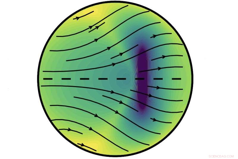 Is Earth s Core Asymmetrical? Unraveling Intriguing Dynamics Inside Our Planet