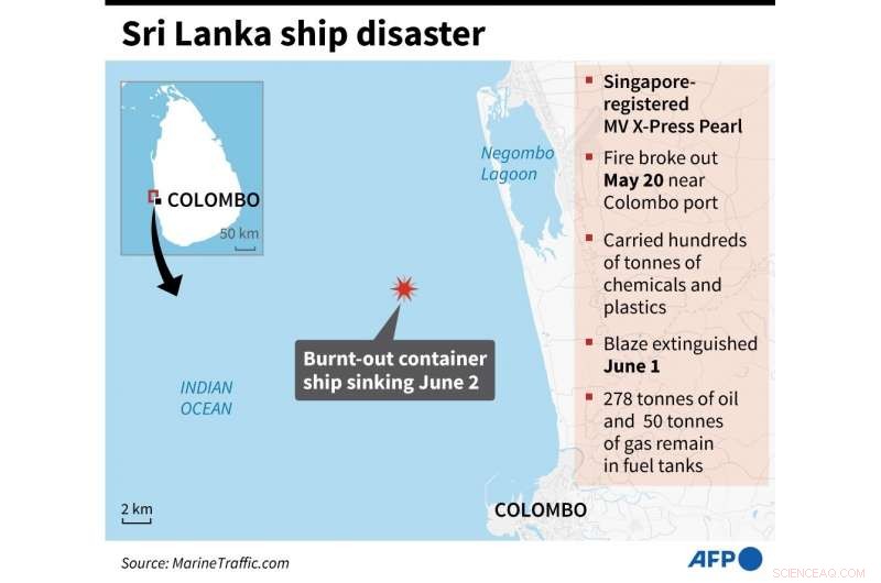 Sri Lanka Retrieves Black Box from MV X-Press Pearl After Fire