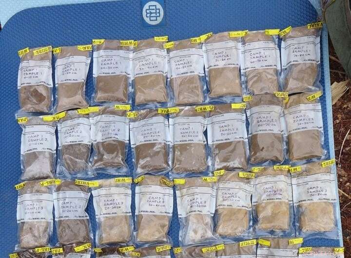 Five Thousand Years of Untouched Amazon: Soil Secrets Reveal an Ancient Wilderness