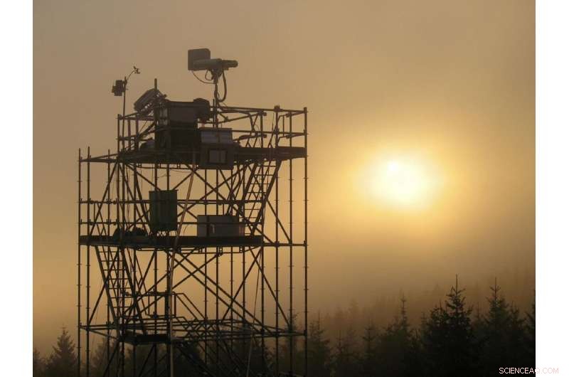 Soot from Heaters and Traffic: A Global Air Quality Threat