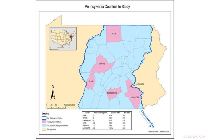 New study explores nitrogen credit trading to accelerate riparian buffer growth