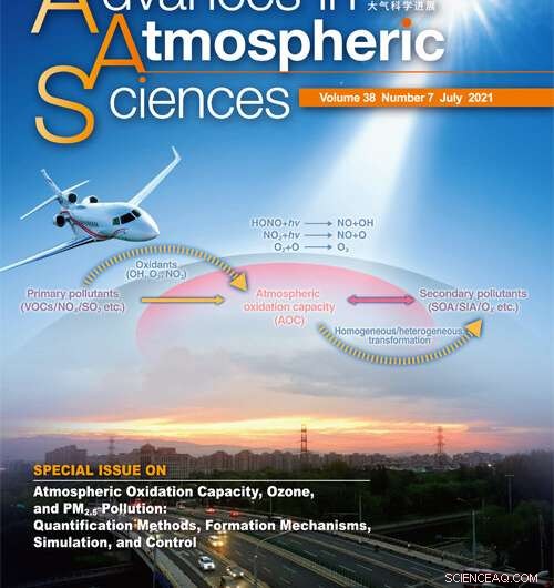 Unlocking the Secrets of Air Pollution: How Secondary Aerosols Form