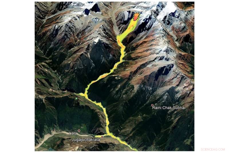 Uttarakhand Debris Flow: Causes, Impact and Lessons Learned