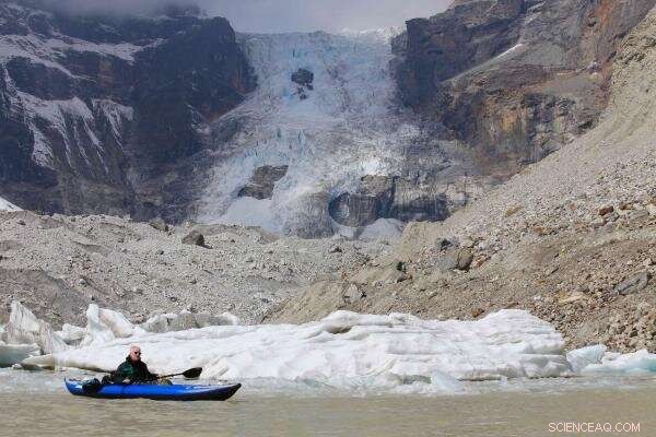 How Climate Change and Melting Glaciers Shape Asian Water Resources