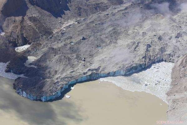 How Climate Change and Melting Glaciers Shape Asian Water Resources