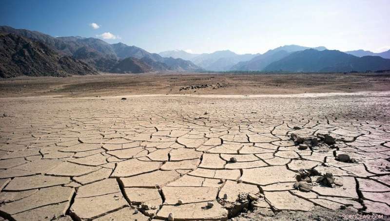 Rising Heat Waves in India: Climate Change Drives Increasing Frequency