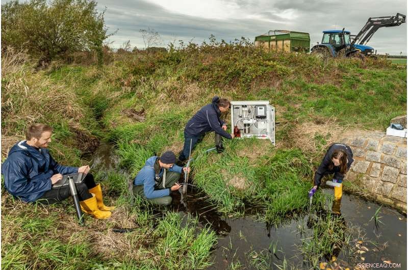 Pesticide Pollution Threatens Small Agricultural Streams
