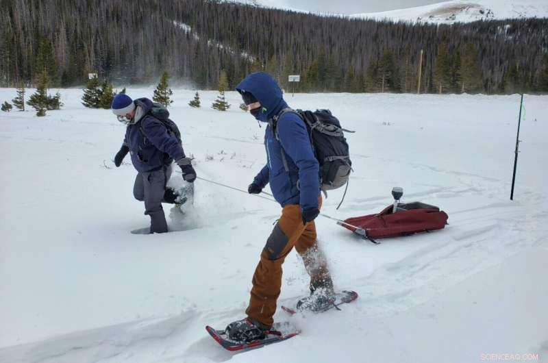 NASA Completes 2021 Snow Survey Campaign