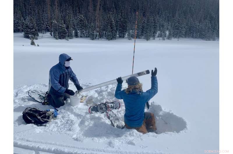 NASA Completes 2021 Snow Survey Campaign