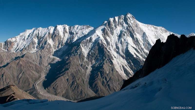 Himalayan Glacier Decline: Geographers Merge Historical Imagery & Modern Data for Decades‑Long Analysis