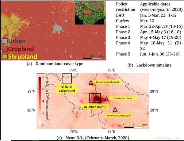 Unveiling the Origins: Differentiating Natural and Anthropogenic Air Pollutants
