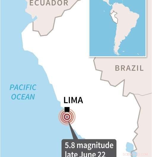 Lima Shaken by 5.8‑Magnitude Earthquake, No Fatalities Reported