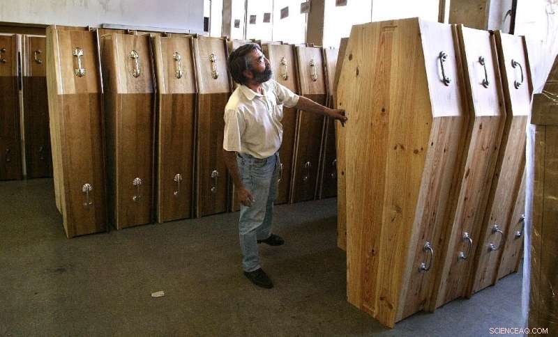 Heatwaves Post-COVID: The Emerging Global Health Threat