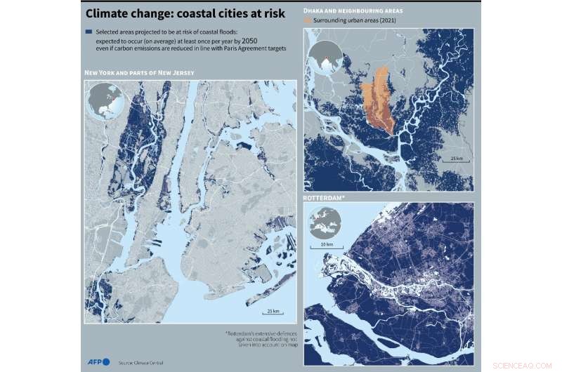 Coastal Cities on the Climate Frontline: Facing Rising Seas and Storm Threats