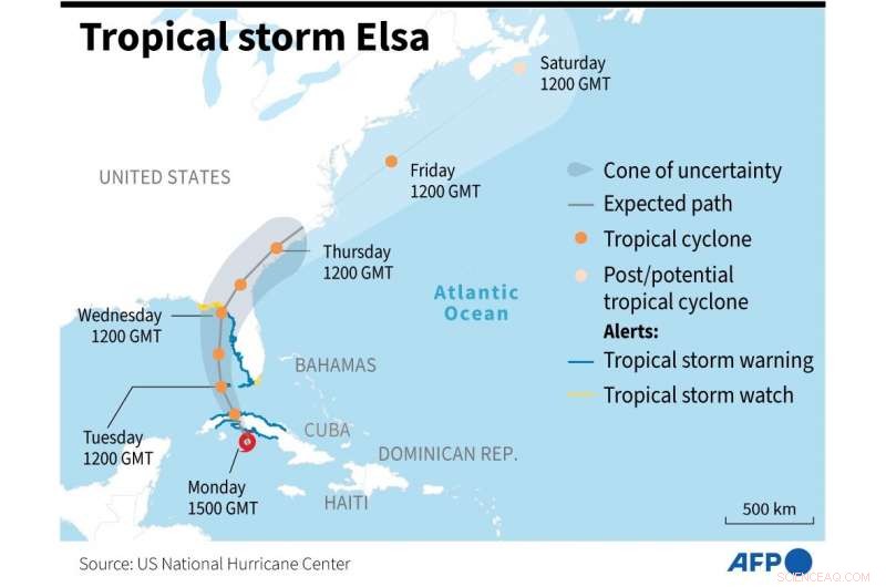 Storm Elsa Passes Florida Straits After Intense Impact on Cuba