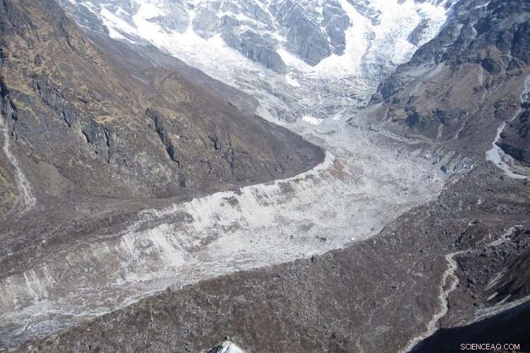 Accelerating Glacier Melt in High Mountain Asia Amid Rising Summer Temperatures