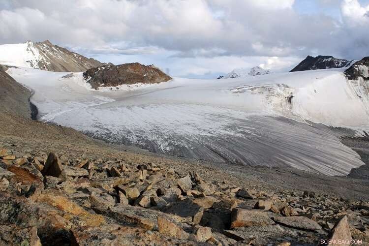 Accelerating Glacier Melt in High Mountain Asia Amid Rising Summer Temperatures