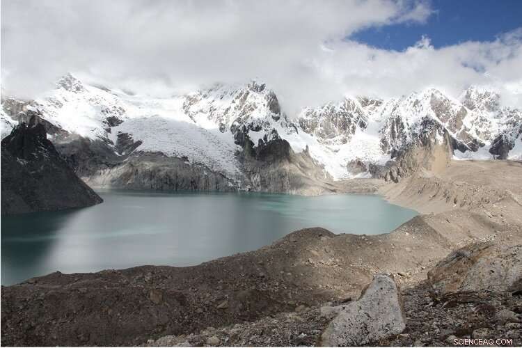 Accelerating Glacier Melt in High Mountain Asia Amid Rising Summer Temperatures