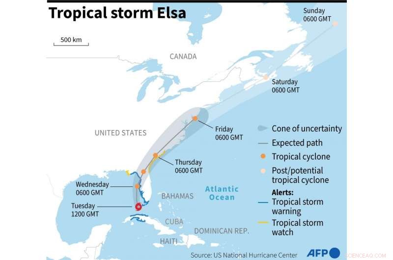 Tropical Storm Elsa Heads Toward Florida After Devastating Impact in Cuba