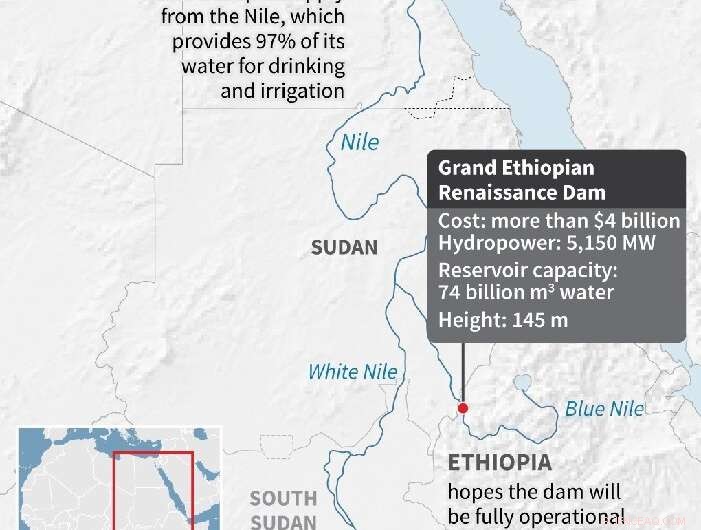 Ethiopia s Grand Nile Dam: A Controversial Project Shaping Regional Stability