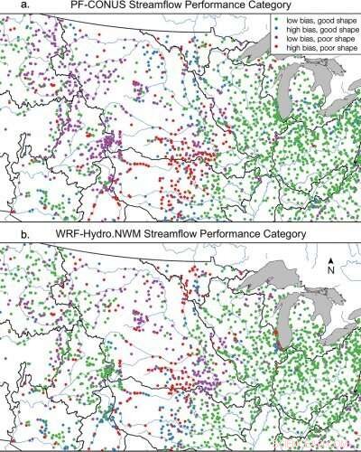 Enhancing Water Management Through Comparative Analysis of Continental Hydrological Models