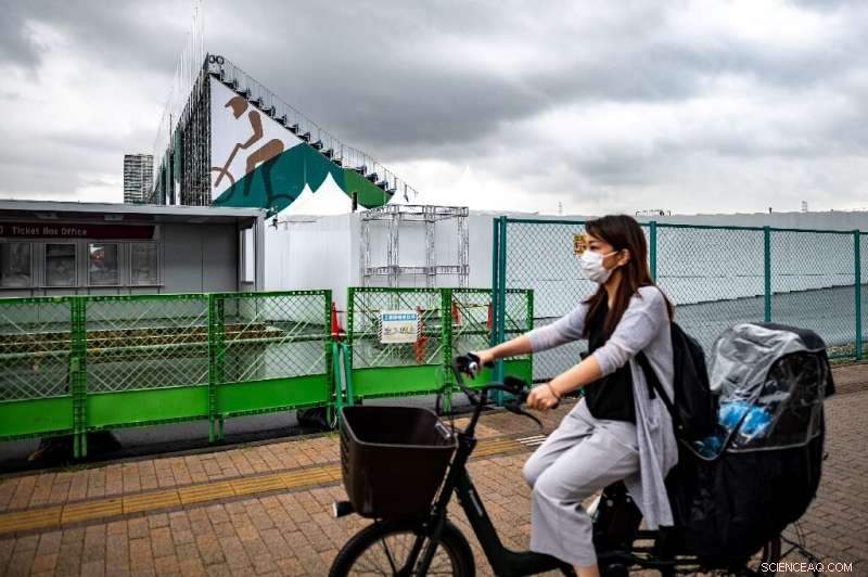 Tokyo 2020: Assessing the Games  Environmental Footprint