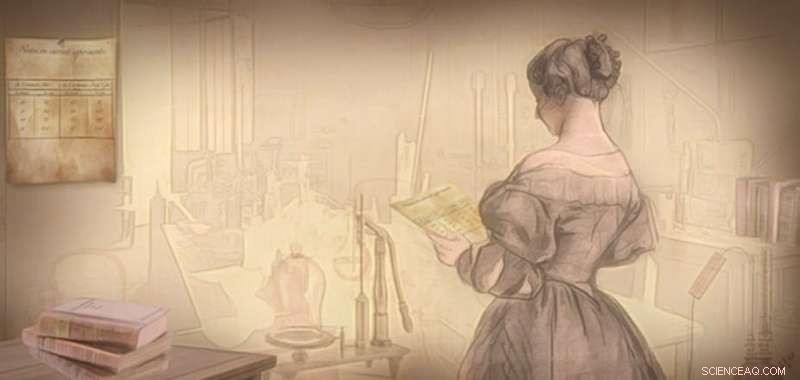 Eunice Foote: 19th-Century Pioneer Who First Explained Greenhouse Gas Physics