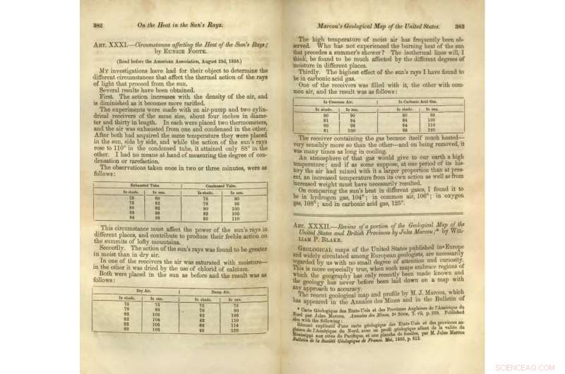Eunice Foote: 19th-Century Pioneer Who First Explained Greenhouse Gas Physics