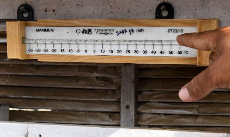 India Faces Climate Change Frontlines: Floods, Landslides, and Rising Threats