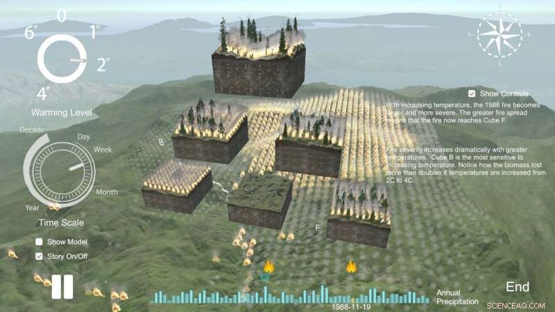 Projected Future of Western Wildfires: A Decade-Long Surge Followed by Gradual Decline