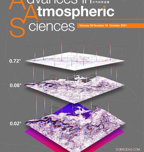 Do Higher-Resolution Ocean Models Deliver Better Accuracy?